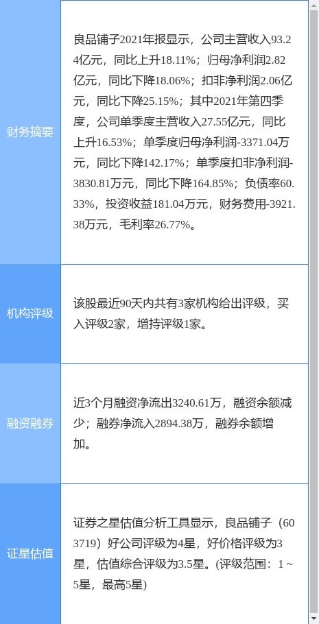 良品鋪子2021年業績公告解讀 凈利潤下滑下的戰略堅守與股東回報