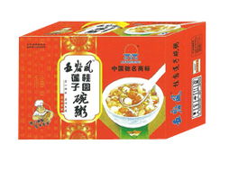 濰坊威爾士食品代理經銷意向分析