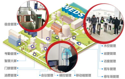 遼河石化 百萬(wàn)平米、千人企業(yè)的智慧管理之道